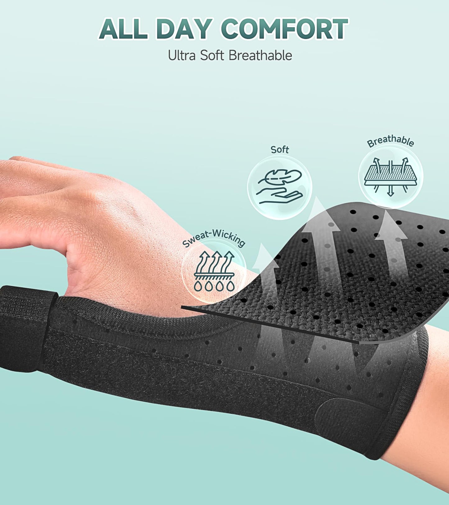 CNDRLEF Thumb Brace Stabilizer with Steel Splint, Night & Day Support for Pain Relief, Left/Right Hand
