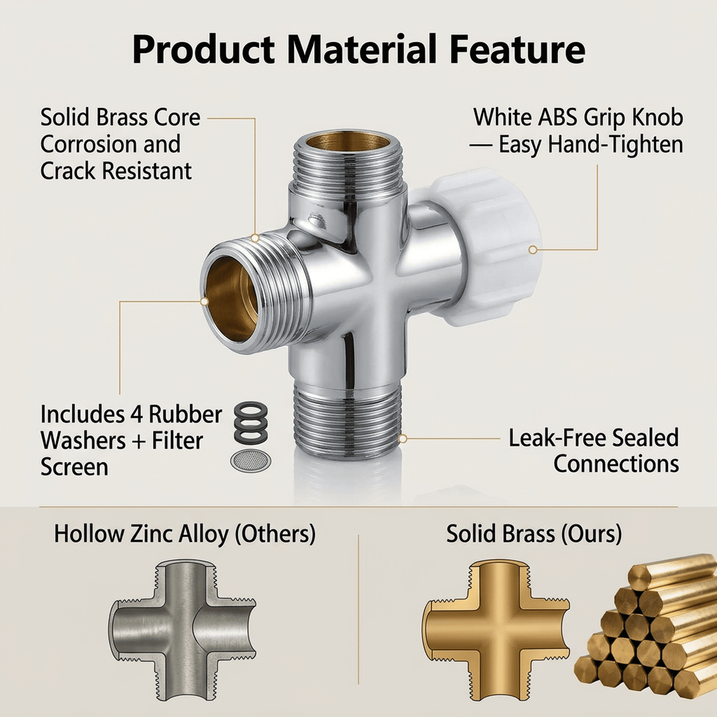 CNDRLEF Bidet T Adapter with Shut-Off Valve, Solid Brass 7/8 x 7/8 x 1/2 Tee Connector, 3/8 Adapter Included for Toilet Bidet Sprayer
