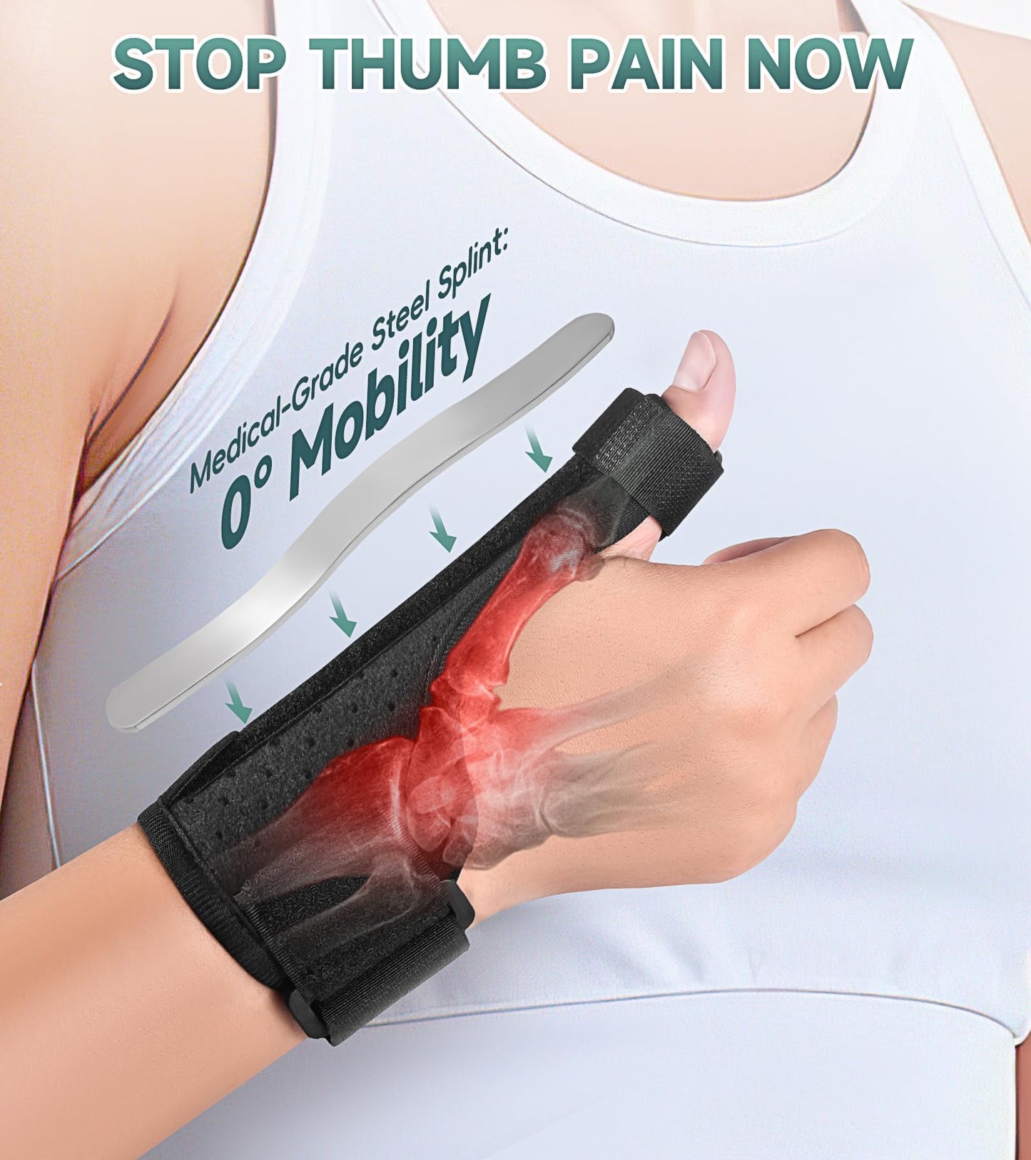 CNDRLEF Thumb Brace Stabilizer with Steel Splint, Night & Day Support for Pain Relief, Left/Right Hand