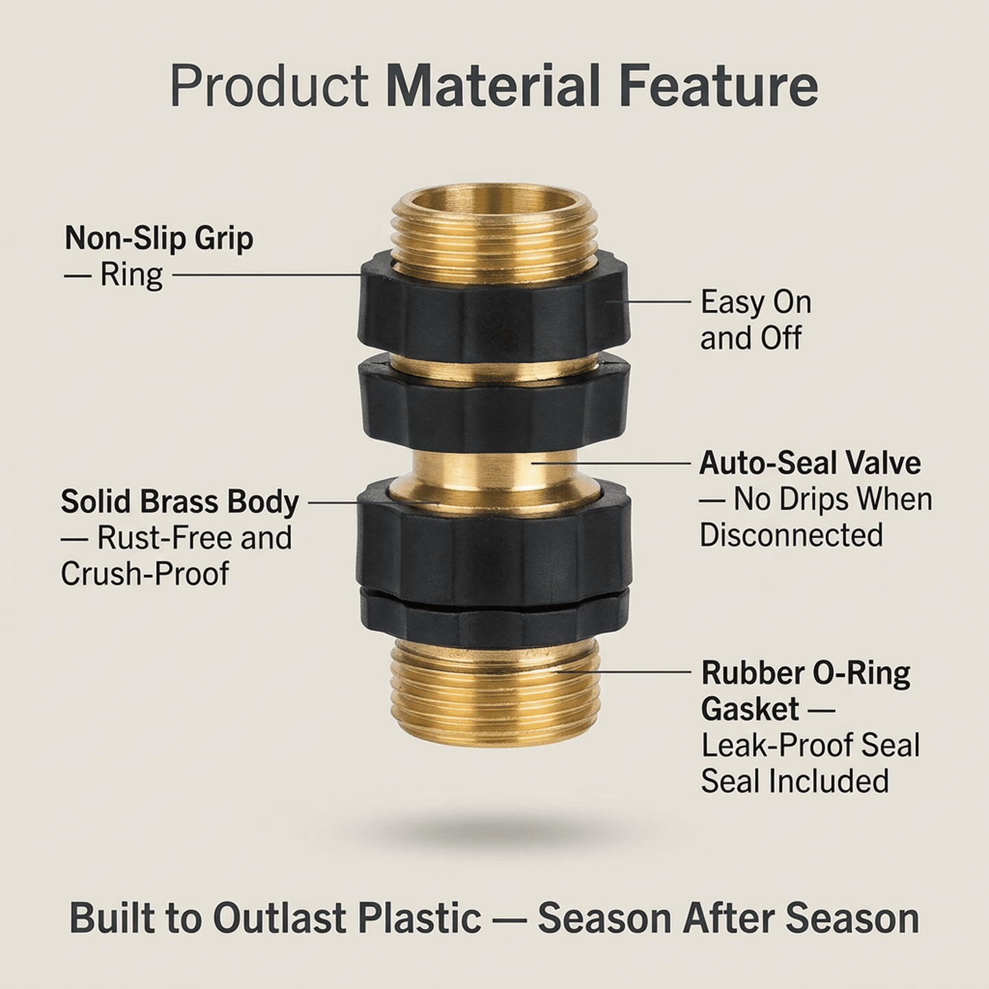 CNDRLEF Garden Hose Quick Connector, 4 Sets Solid Brass 3/4 Inch GHT Quick Connect Hose Fittings, Shut-Off Female & Male Adapters with Washers