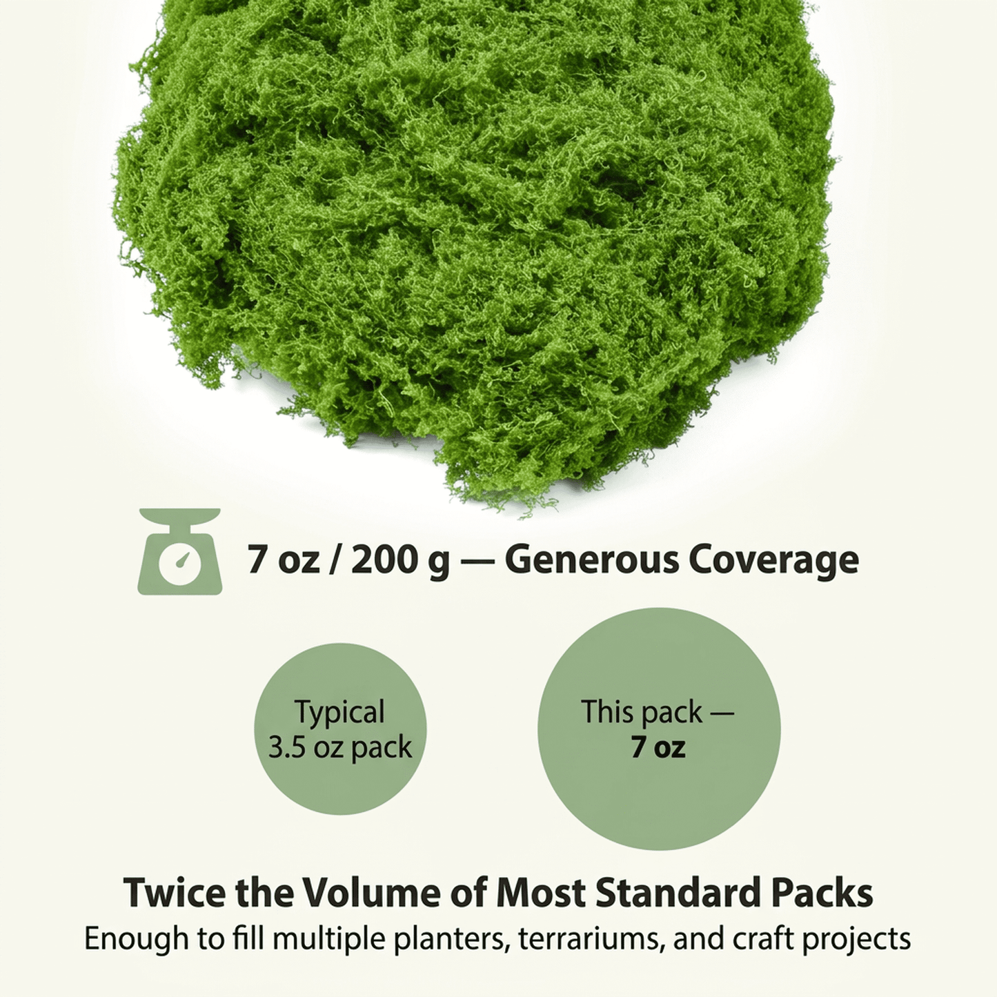 CNDRLEF Green Decorative Moss, 7 oz Loose Craft Moss for Planters, Potted Plants, Terrariums, Fairy Gardens, Centerpieces & DIY Decor