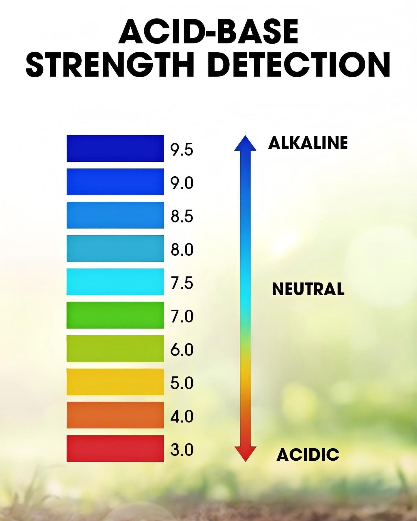 CNDRLEF 3-in-1 Soil Moisture Meter, Digital PH Meter for Soil, Temperature & Moisture Tester with Backlight LCD,Display for Gardening, Farming and Outdoor Plants