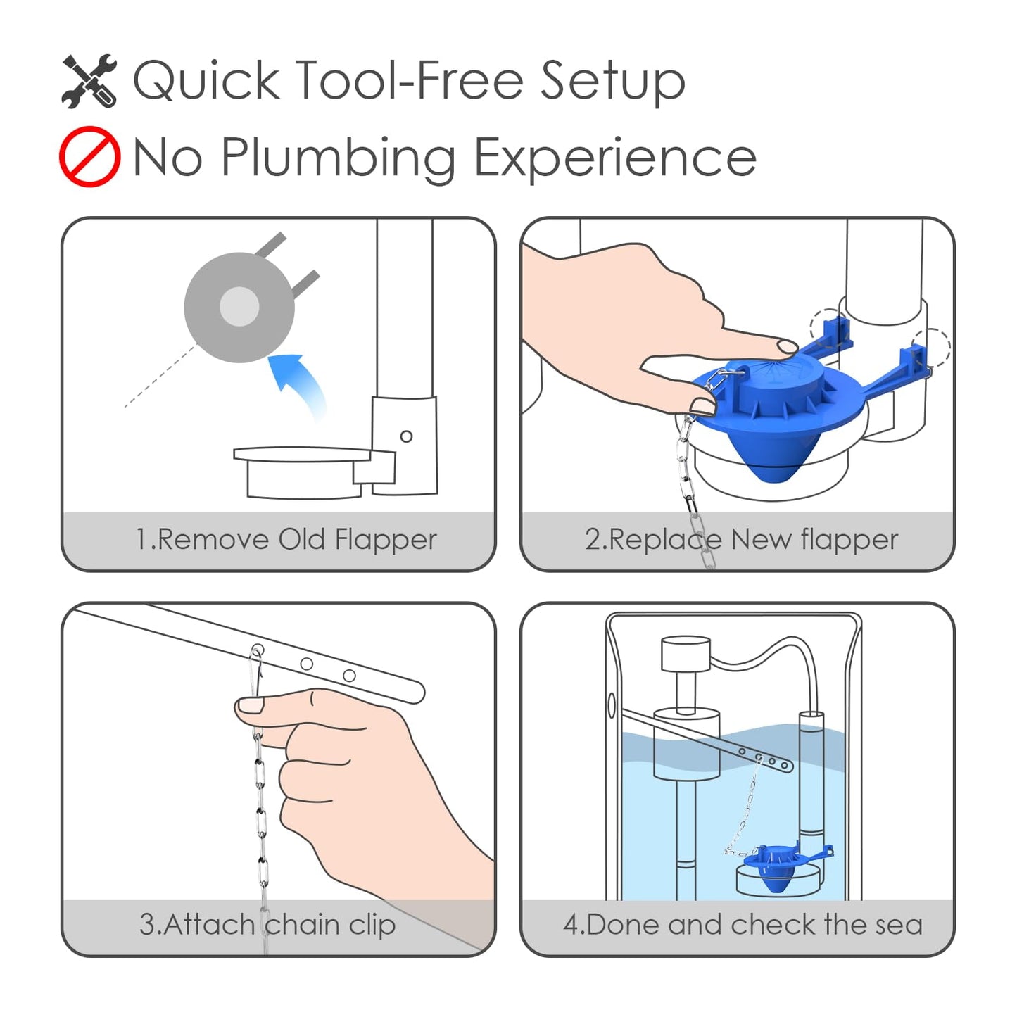 CNDRLEF 2-Pack Universal 2 inch Toilet Flapper Replacement Kit, Soft PVC Enhanced Thickened Flapper with Stainless Steel Chain, No-Slip Seal