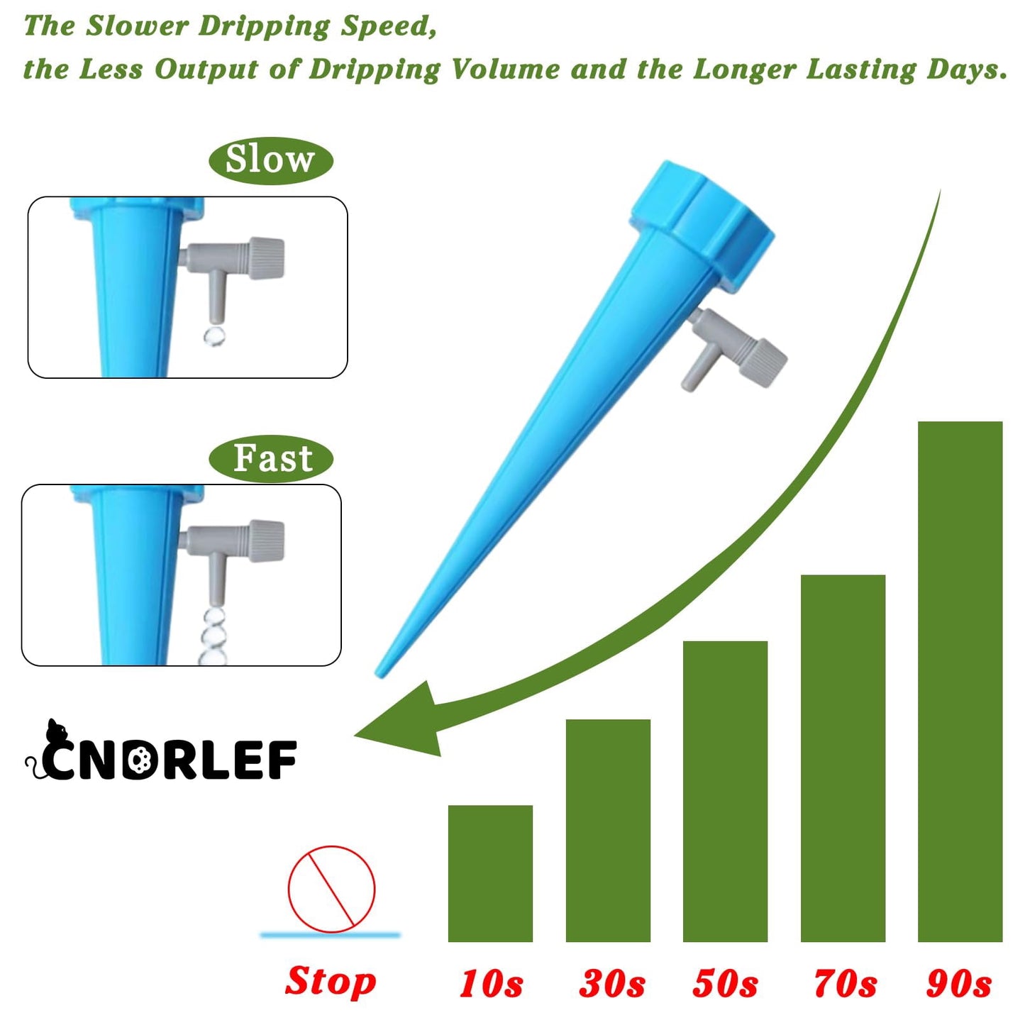 CNDRLEF 24 Pack Self Watering Spikes for Plants - Adjustable Drip Valve, Automatic Plant Watering System for Indoor Potted Plants, Vacation Plant Watering Devices