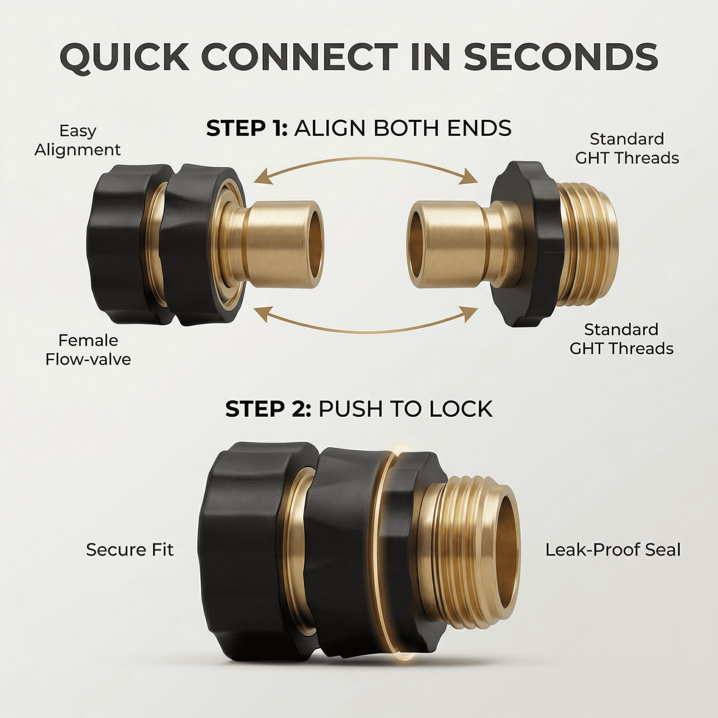 CNDRLEF Garden Hose Quick Connector, 4 Sets Solid Brass 3/4 Inch GHT Quick Connect Hose Fittings, Shut-Off Female & Male Adapters with Washers