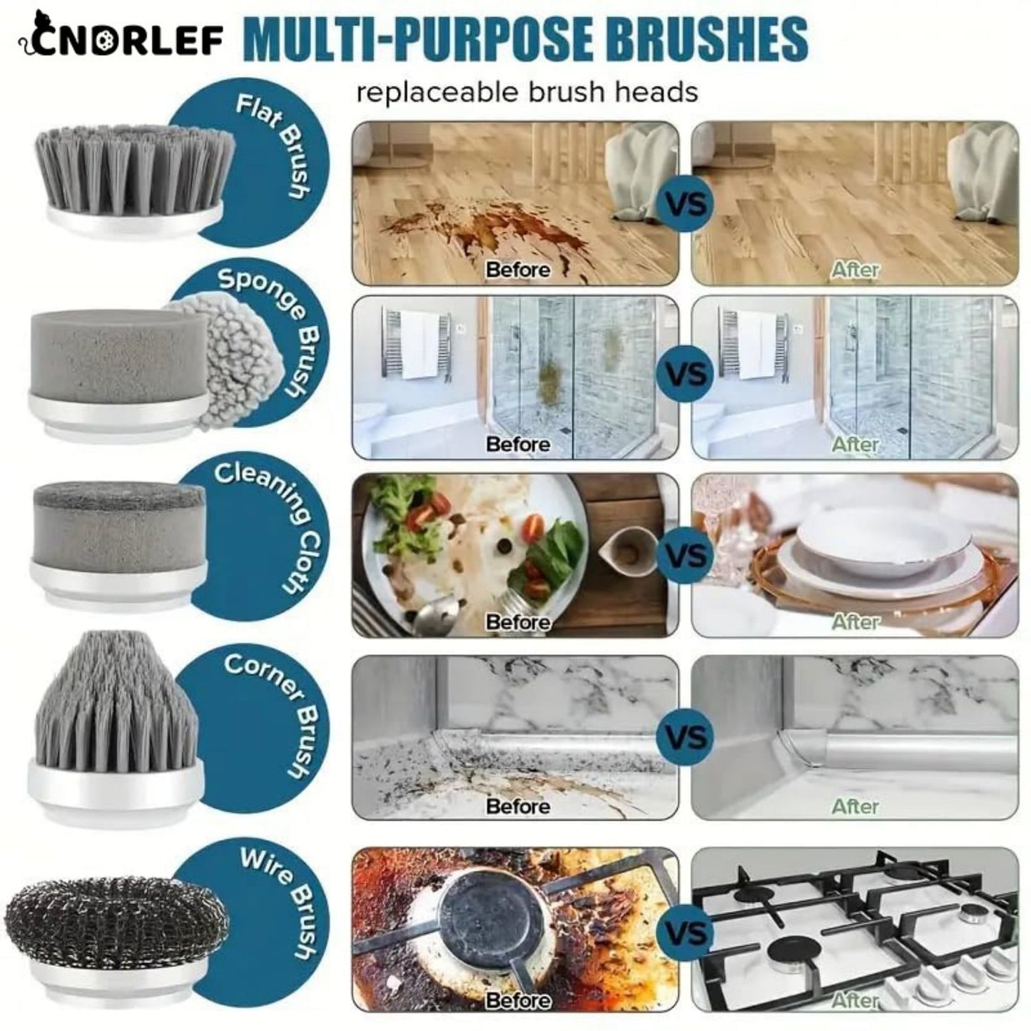 CNDRLEF Electric Spin Scrubber - Cordless 6-in-1 Multipurpose Scrubber for Bathroom, Kitchen, Tile, Sink with 6 Brush Heads, 350RPM, IPX6 Waterproof & 100Min Battery Life