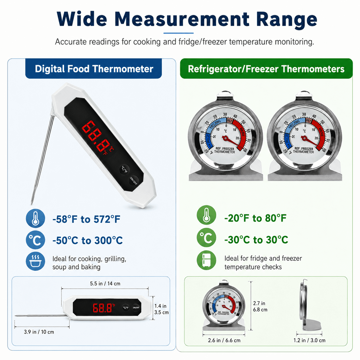 CNDRLEF 3-Piece Kitchen Thermometer Set, Digital Meat Food Thermometer with 2 Refrigerator Freezer Thermometers for Cooking, Grill, Fridge, Freezer