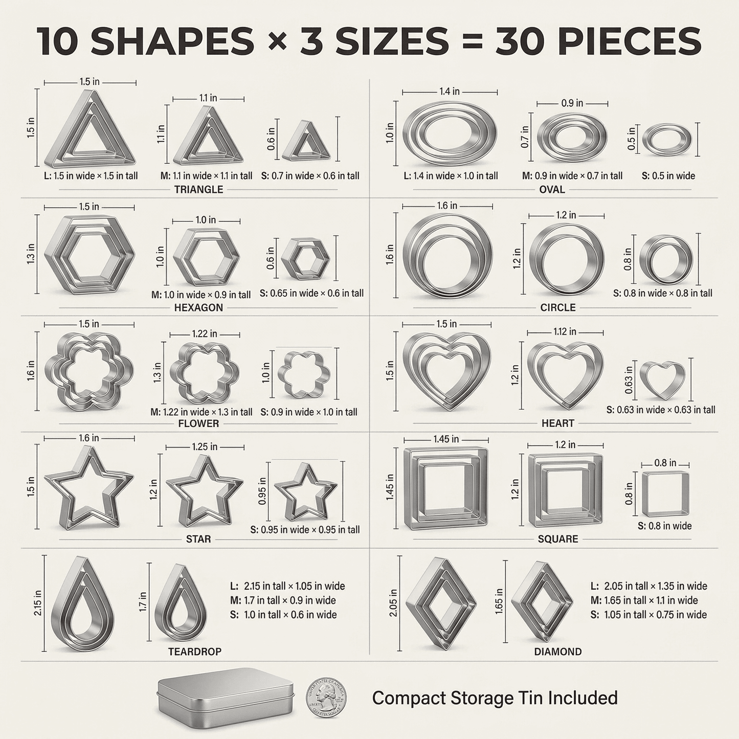 CNDRLEF Mini Cookie Cutters Set, 30 Pieces, 10 Shapes 3 Sizes, Stainless Steel Small Biscuit Cutters with Storage Tin for Baking, Fondant, Fruit