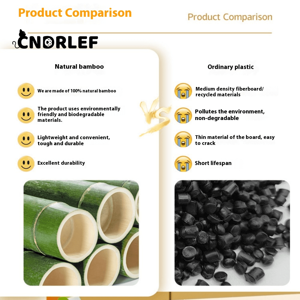 CNDRLEF 3 in 1 Wrap Organizer with Cutter , Plastic Wrap, Aluminum Foil and Wax Bamboo Dispenser for Kitchen Storage Organization Holder for 12" Roll (Natural)