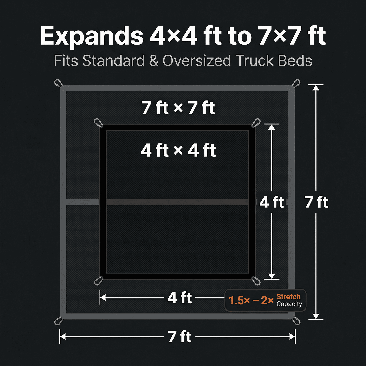 CNDRLEF Truck Bed Cargo Net, 4 x 4 ft Stretches to 7 x 7 ft, Double-Layer Mesh, 8 Metal Carabiners, Fits Pickup, SUV, Trailer, Boat