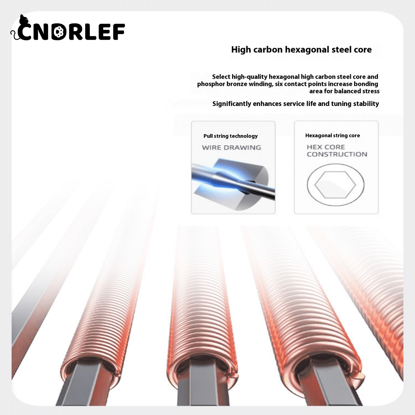 CNDRLEF 6-Pack Phosphor Bronze Acoustic Guitar Strings Set - Hex Steel Core, Rust-Proof Coating, Pro-Grade Tone (Universal for Folk Guitars)