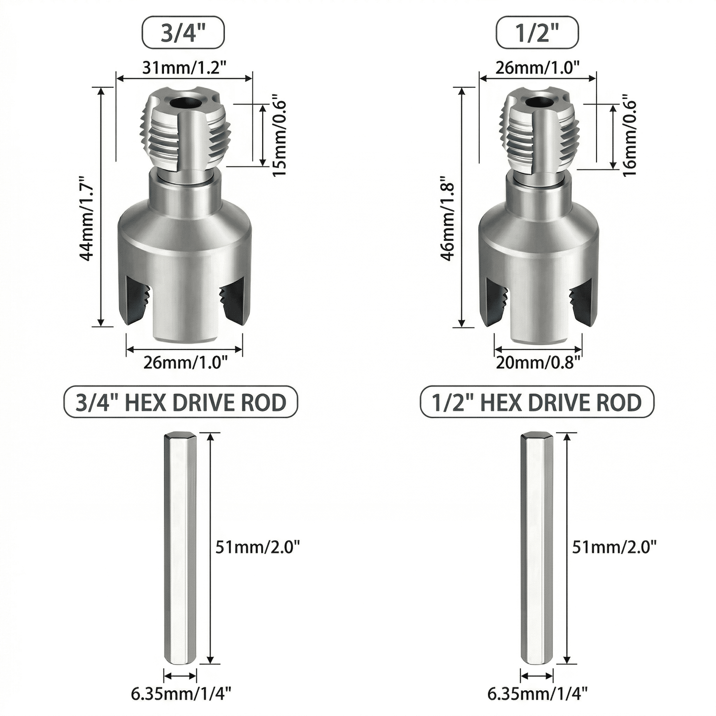 CNDRLEF PVC Pipe Threading Tool Kit, 2 Pack 1/2" & 3/4" Internal External Pipe Thread Cutter, Drill Compatible for PVC CPVC PPR PE Plastic Pipe